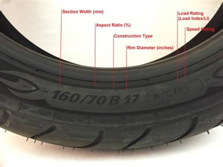 What is the load index on a motorcycle tire?