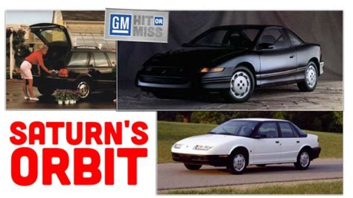 What is the logo for Saturn car?