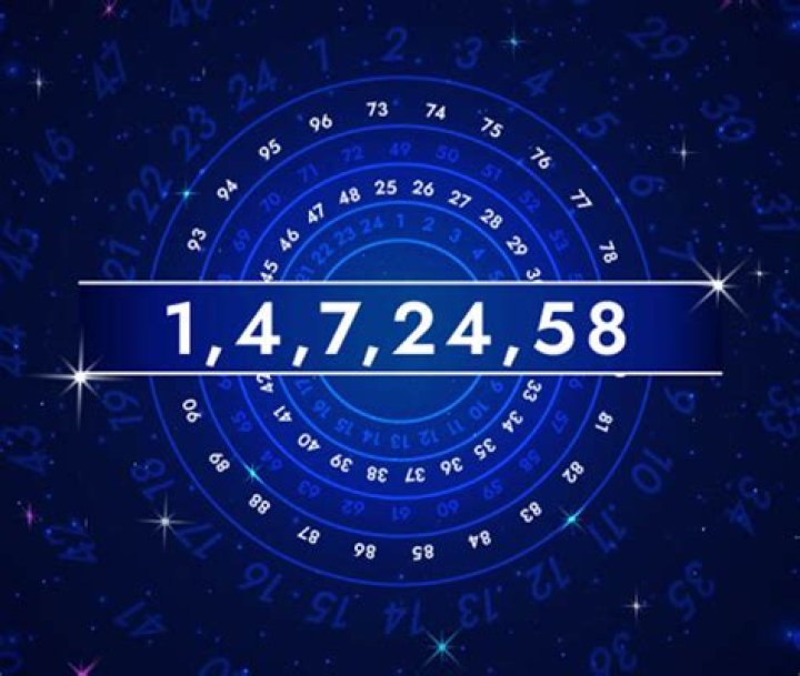 What is the lucky number of Zainab?