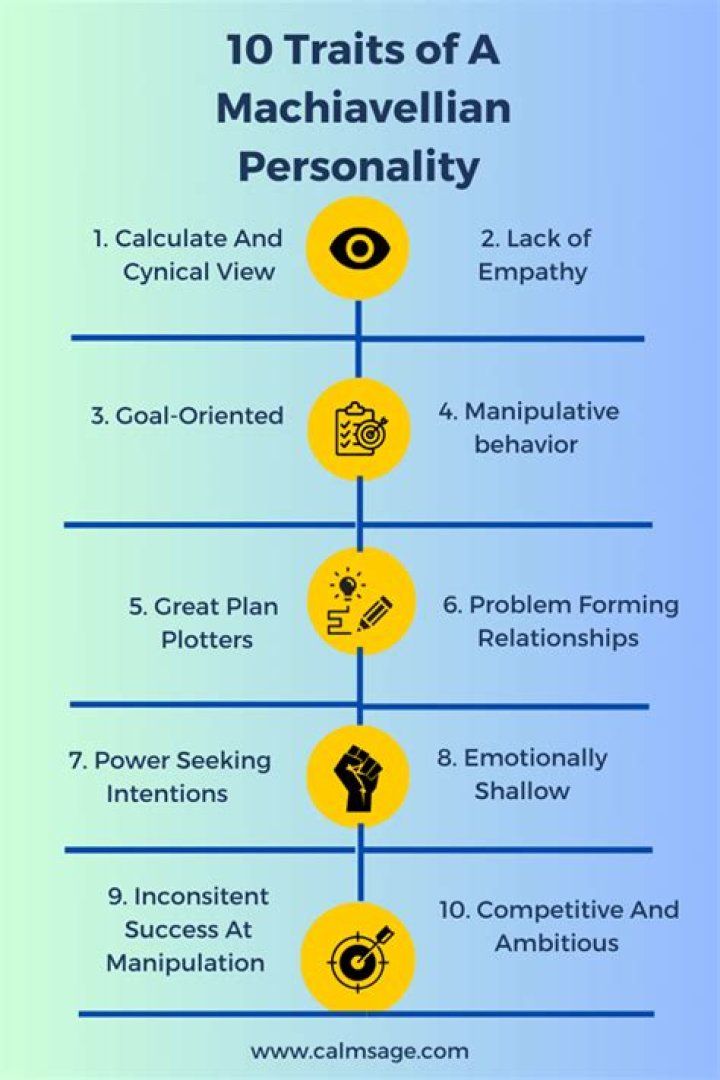 What is the Machiavellian theory?