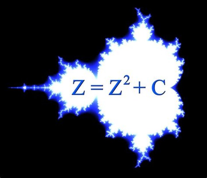 What is the Mandelbrot equation?