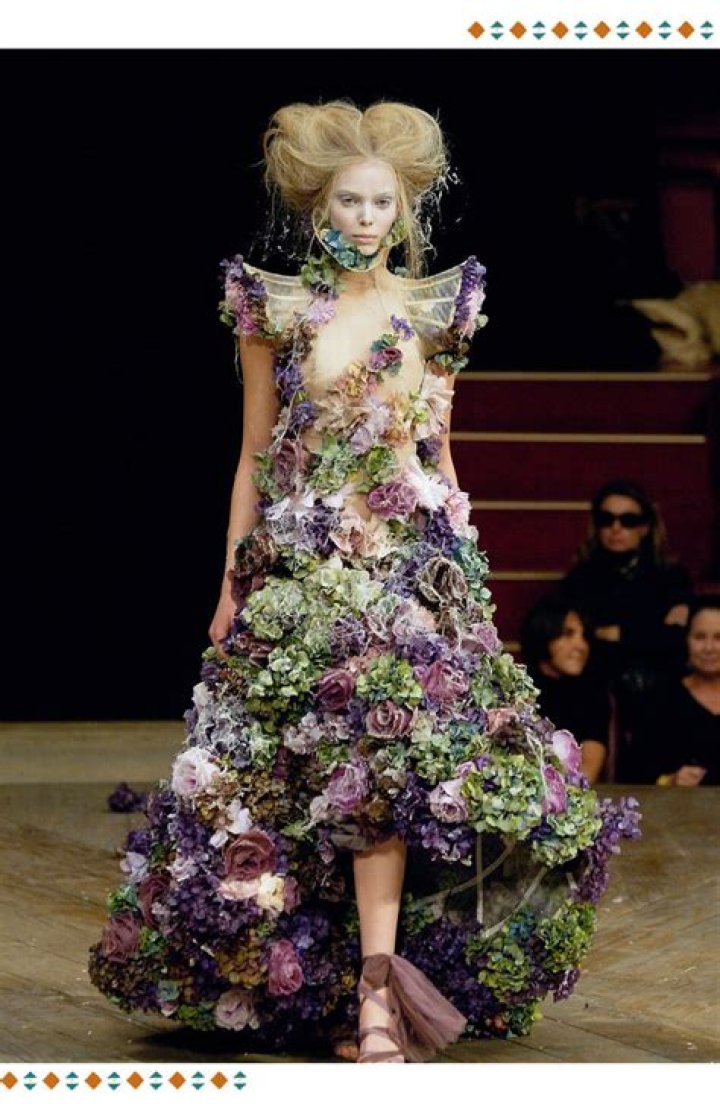 What is the mannequin fashion designers use?