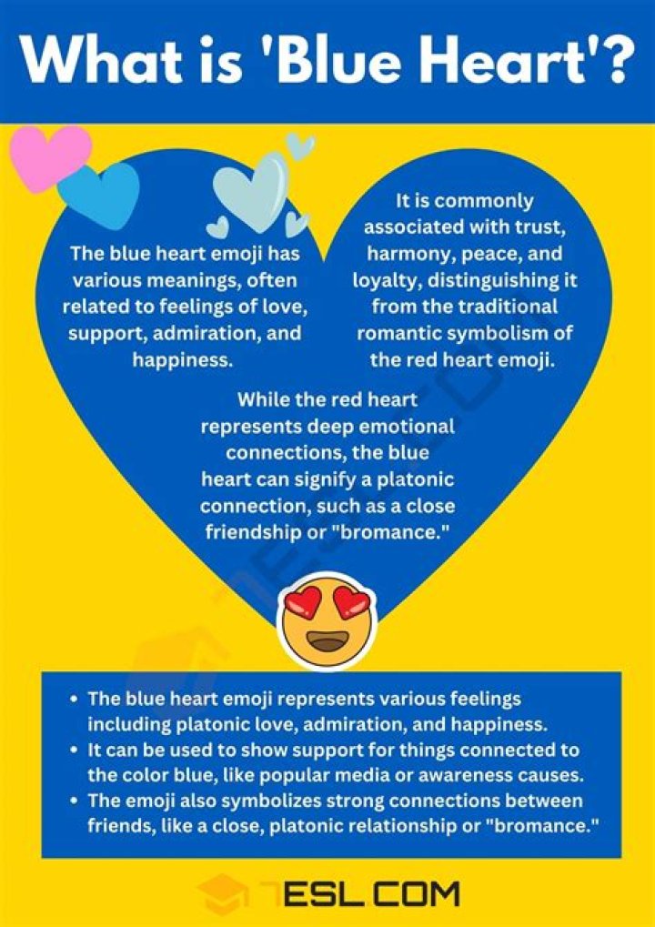 What is the meaning behind Blue Valentine?
