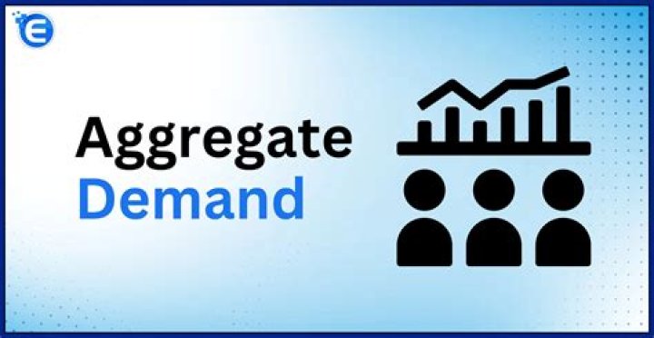 What is the meaning of aggregate demand in economics?