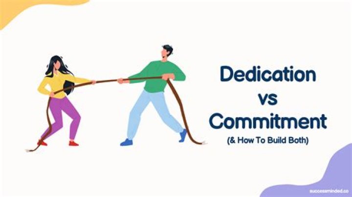 What is the meaning of commitment and dedication?