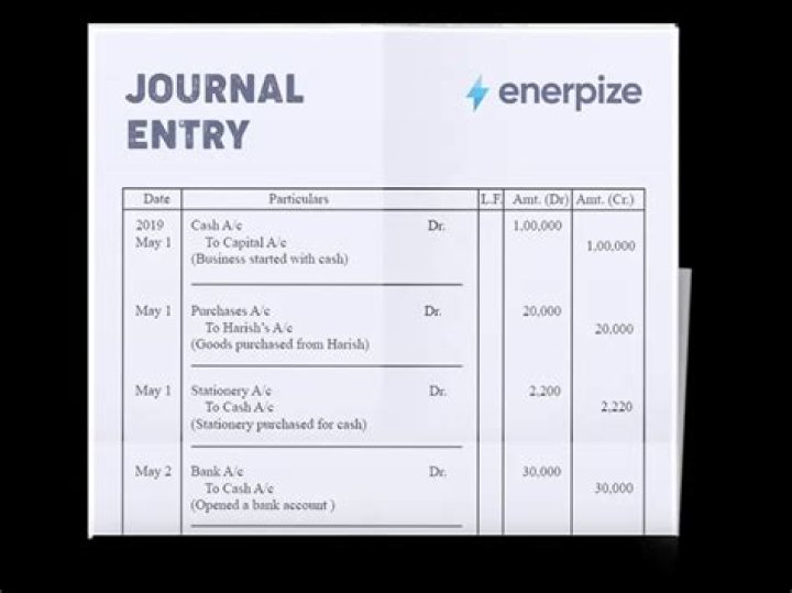 What is the meaning of entry tax?