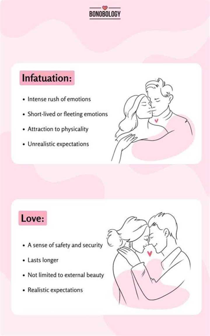 What is the meaning of infatuation in love?