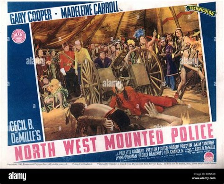 What is the meaning of Northwest Mounted Police?