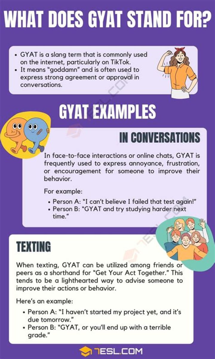 What is the meaning of Syndactylism?