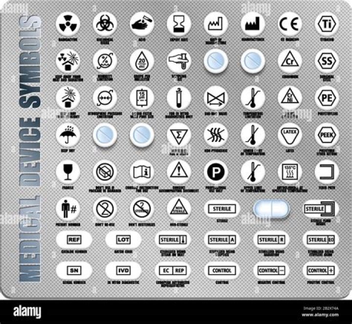 What is the medical symbol for without?