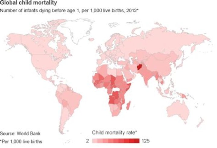 What is the mortality rate of Ebola?