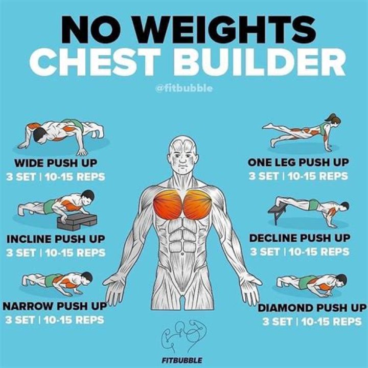 What is the most effective workout for chest?