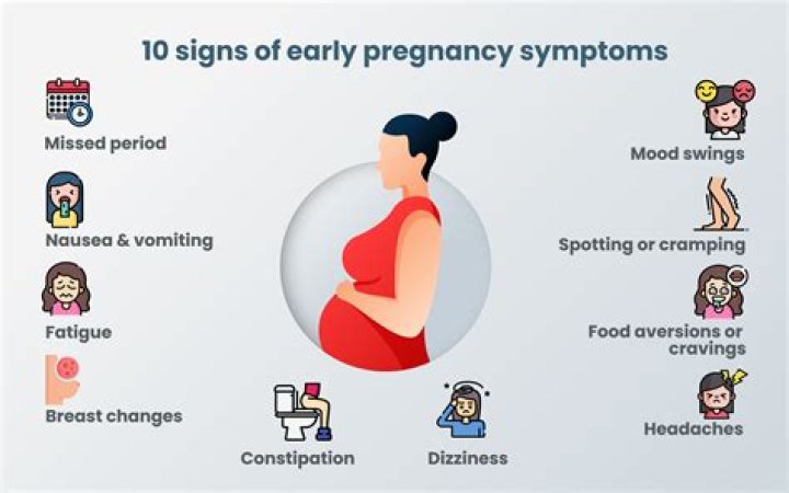 What is the most obvious sign of pregnancy?