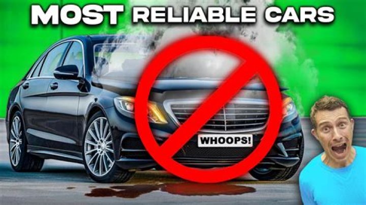 What is the most reliable city car?