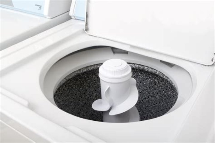 What is the most water efficient top loading washing machine?