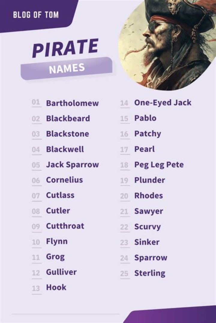 What is the name for a female pirate?