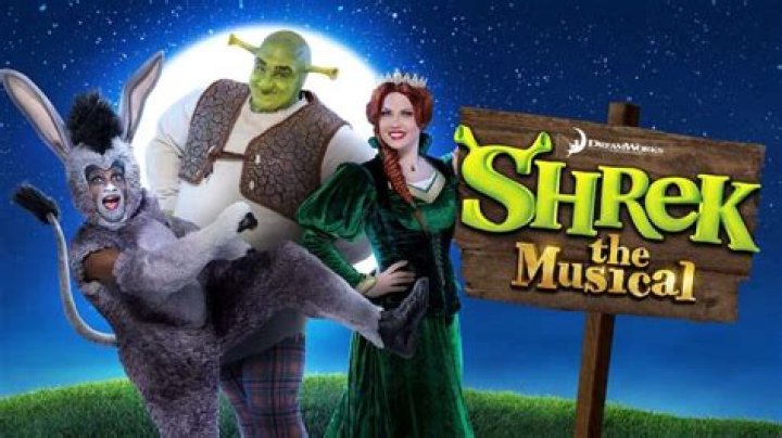 What is the name of the closing number in Shrek the Musical?