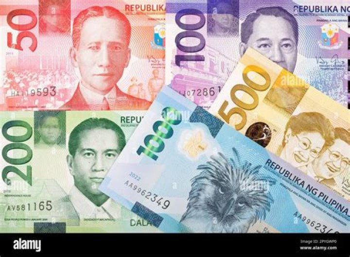 What is the name of the money in Philippines?
