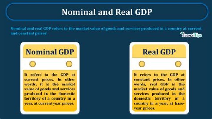 What is the nominal GDP for 2000?