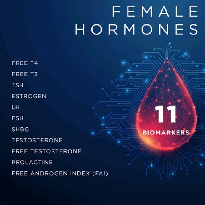 What is the normal free androgen index?