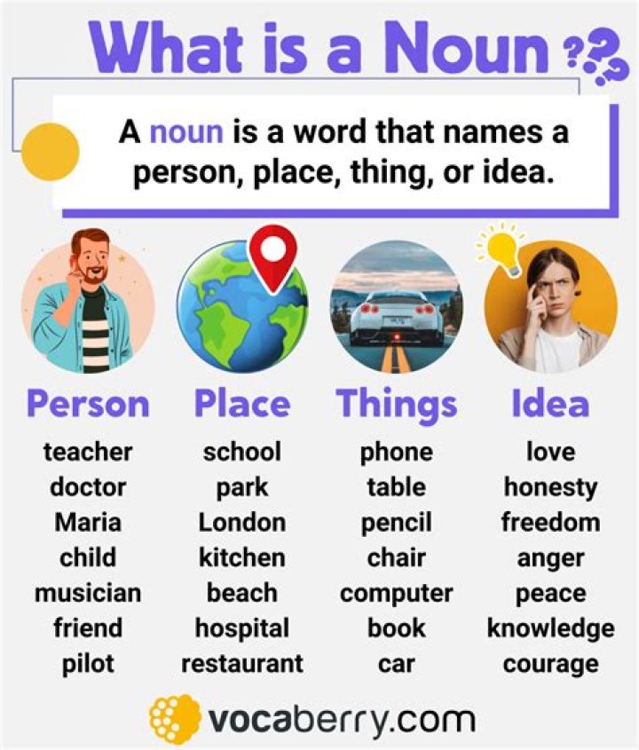 What is the noun form of flirt?