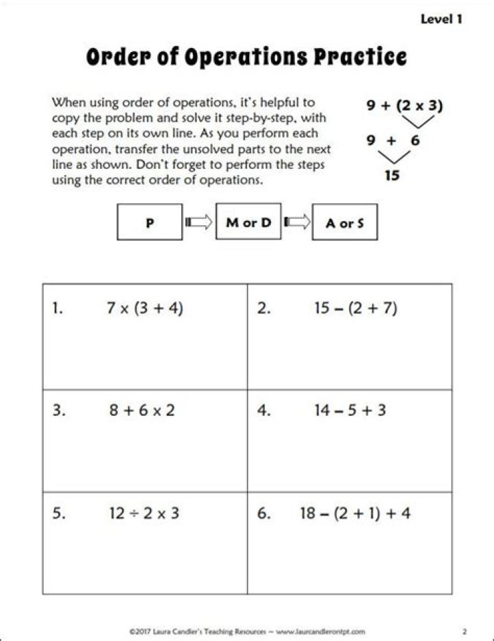 What is the order of operations 5th grade?