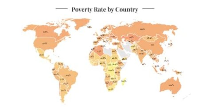 What is the poverty rate in Pakistan in 2021?