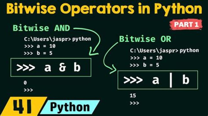 What is the precedence of Bitwise and operator?