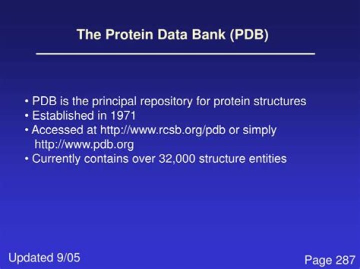 What is the Protein Data Bank (PDB)?