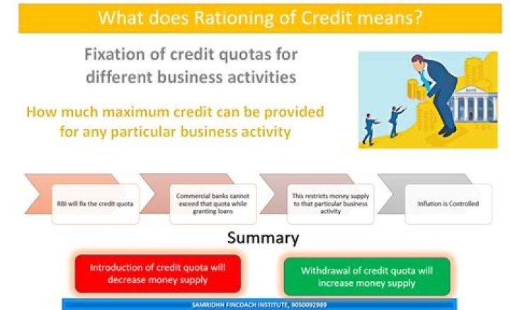 What is the purpose of credit rationing?