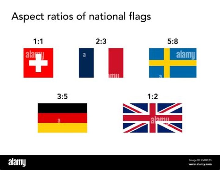 What is the ratio of flag to ensign in Vietnam?