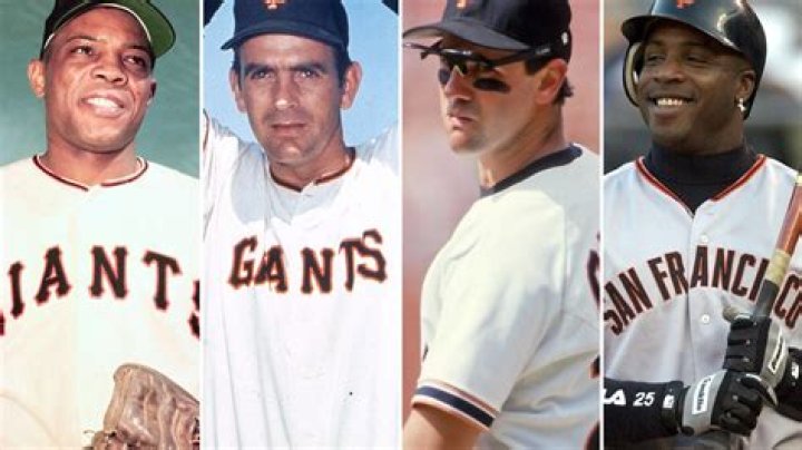 What is the record of the San Francisco Giants in 2012?