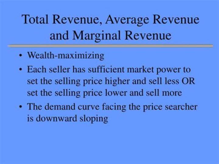 What is the relationship between total revenue marginal revenue and average revenue?