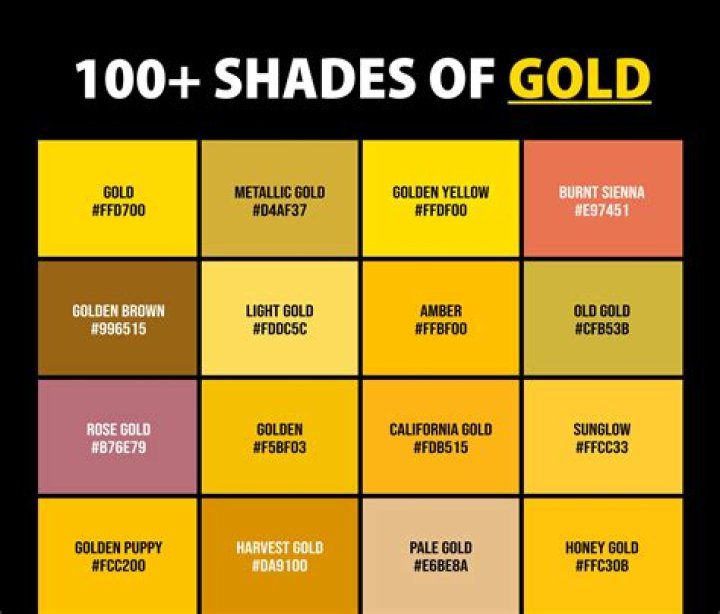 What is the RGB for Aluminium?