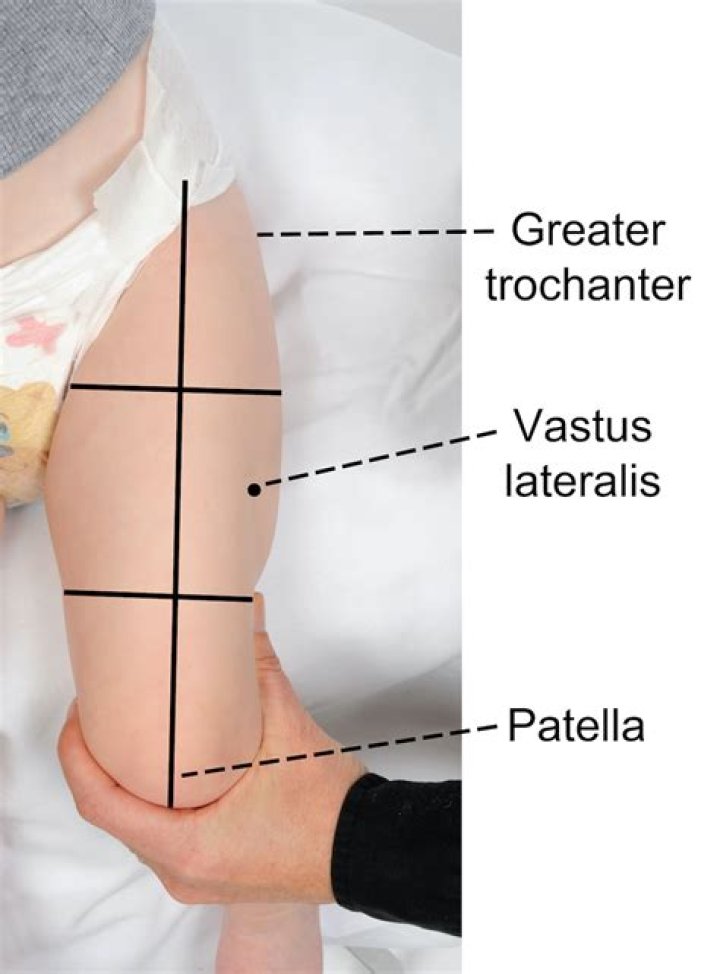 What is the safest location to give an injection to an infant?