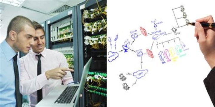 What is the salary of computer networking jobs?