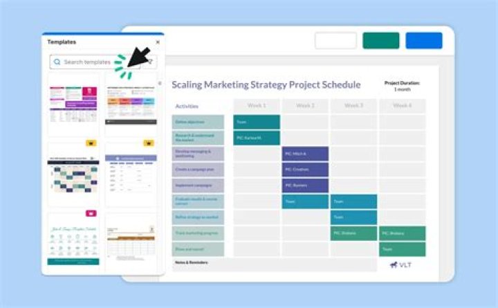 What is the scheduling concept?