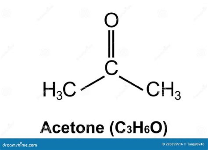 What is the SDS for acetone?