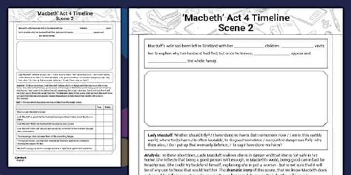 What is the significance of Act 4 Scene 2?