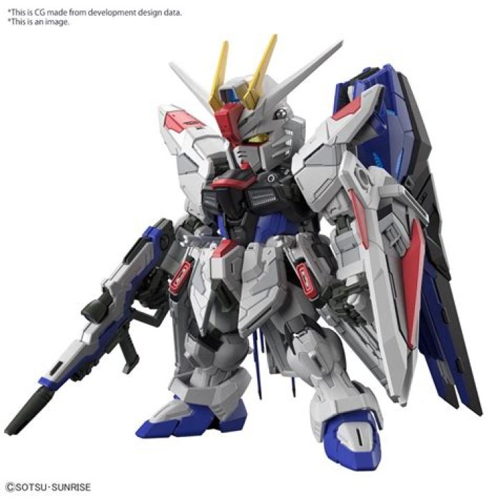 What is the smallest Gundam model kit?