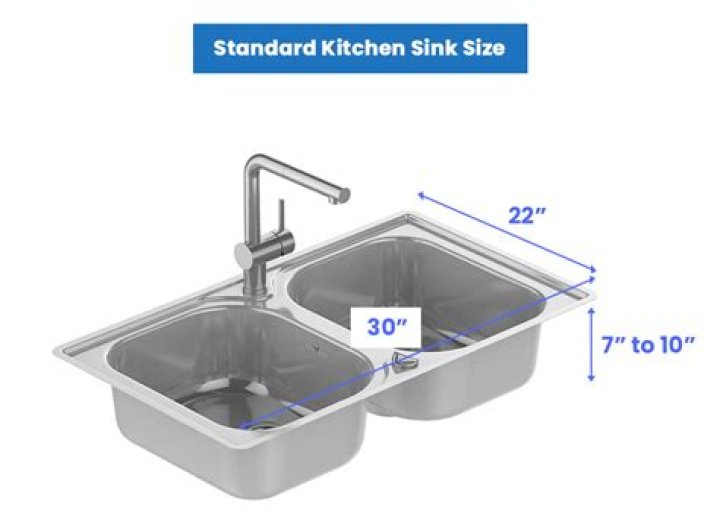 What is the standard bar sink size?