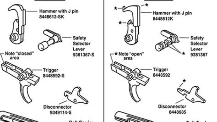 What is the standard round for an M16?