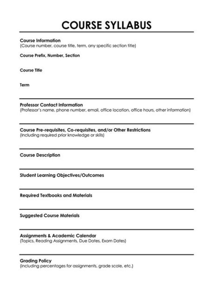 What is the syllabus for Class 8?