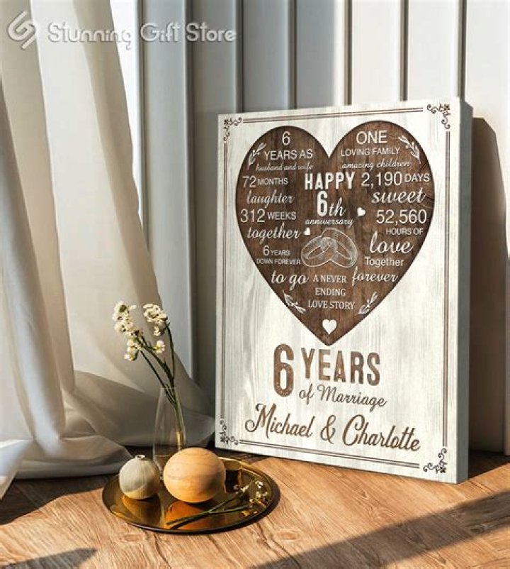 What is the symbol for 6 year wedding anniversary?