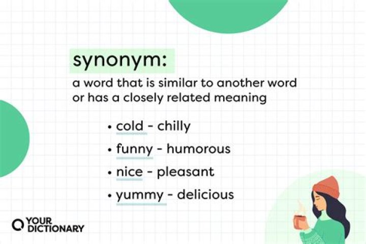 What is the synonym of unorthodox?