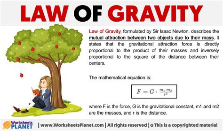 What is the theory of gravity?