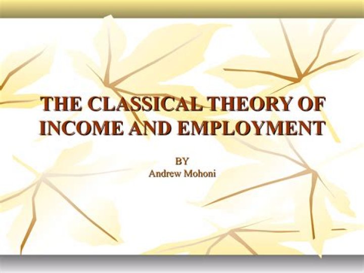 What is the theory of income and employment?