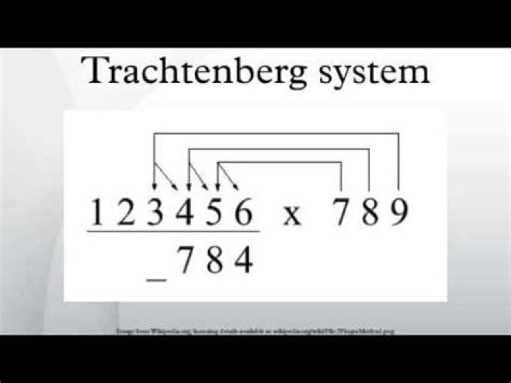 What is the Trachtenberg system?