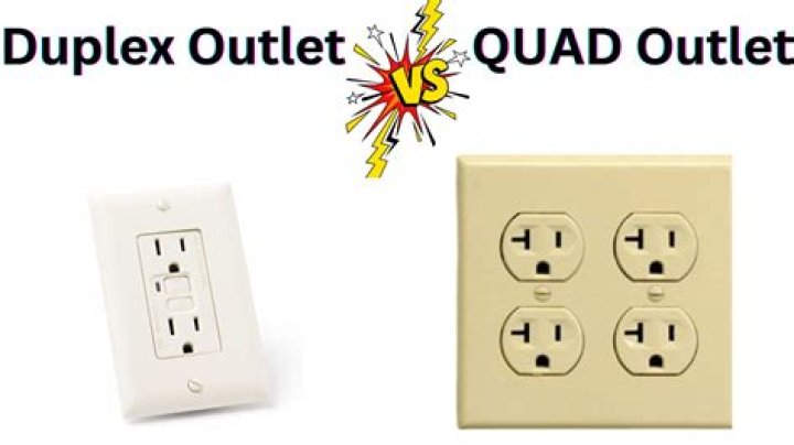 What is the typical size of a duplex receptacle outlet?