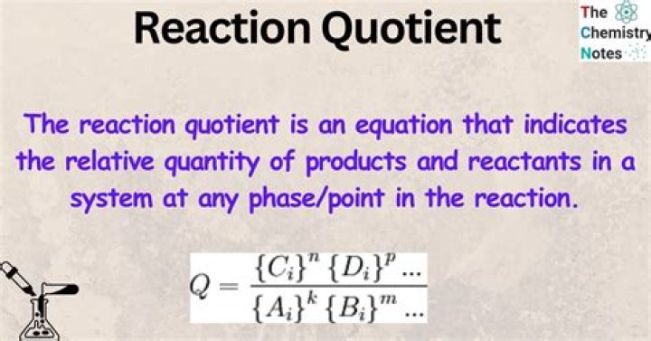 What is the unit for Q in chemistry?